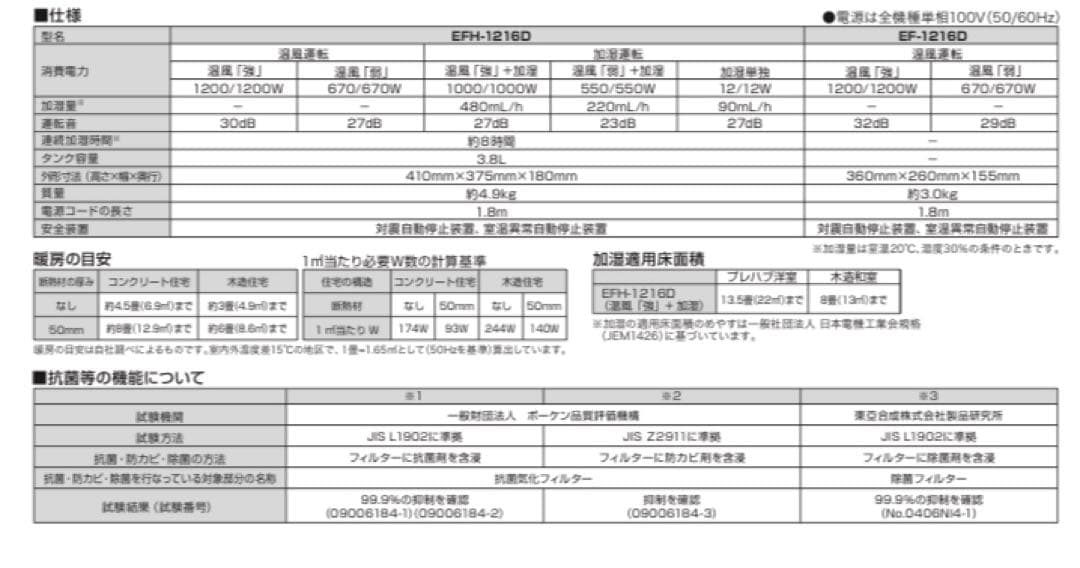 新品未使用　ダイニチ　加湿セラミックファンヒーター　EFH-1216D　ブラウン