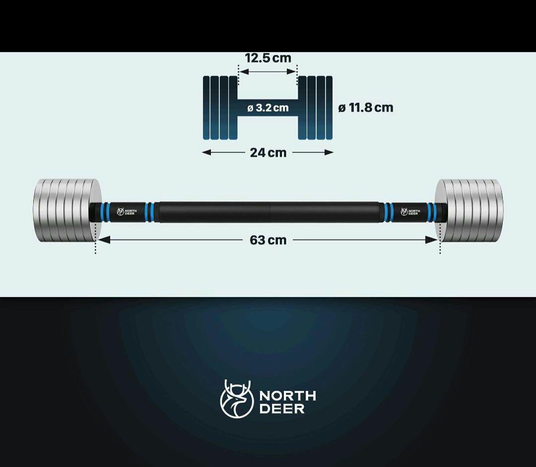 【ほぼ未使用】Northdeer 10kg×2 20kgダンベル※バーベル変更可