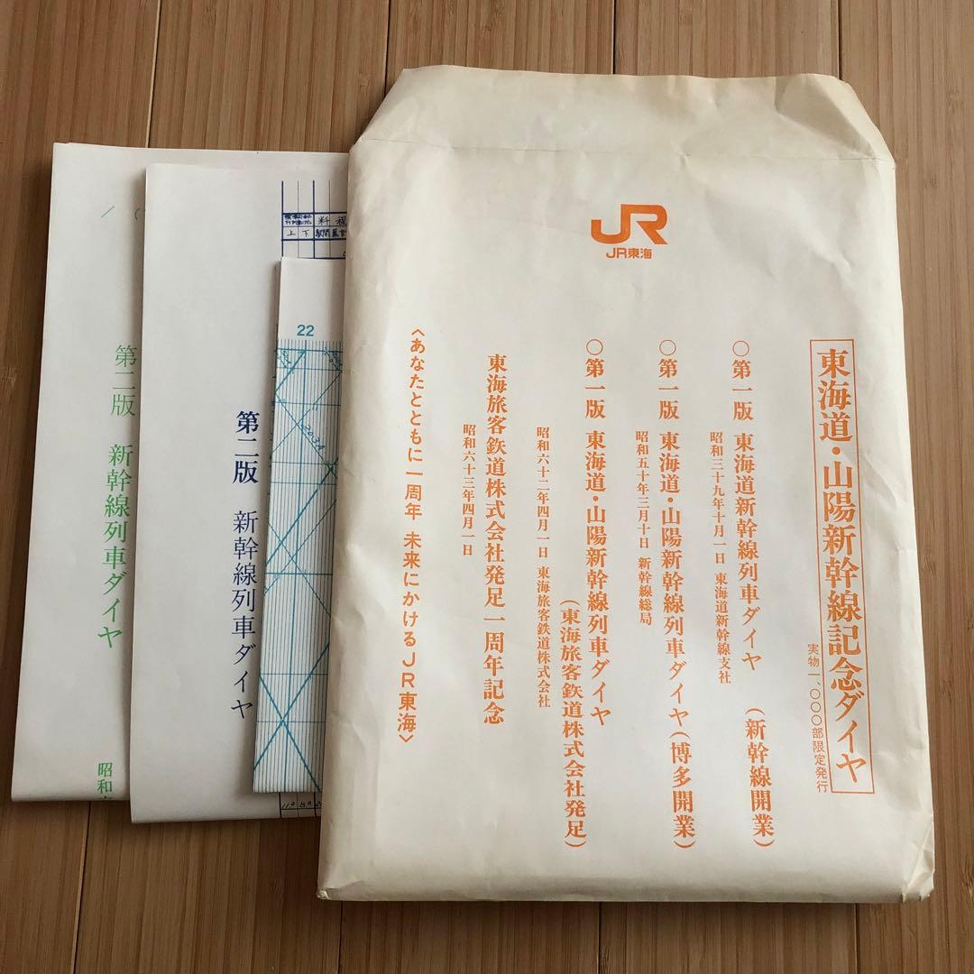 JR東海　東海道・山陽新幹線記念ダイヤ　実物1000部限定　ダイヤグラム　レア