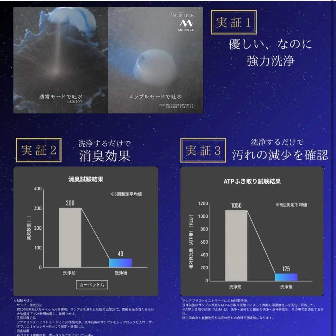 2/15までMIRABLE AQUABLAST 高圧洗浄機本体