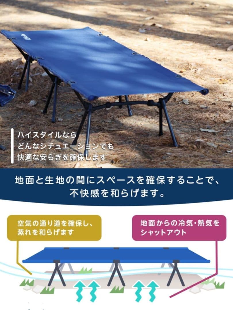 nicelee 岡山発 インディゴブルー