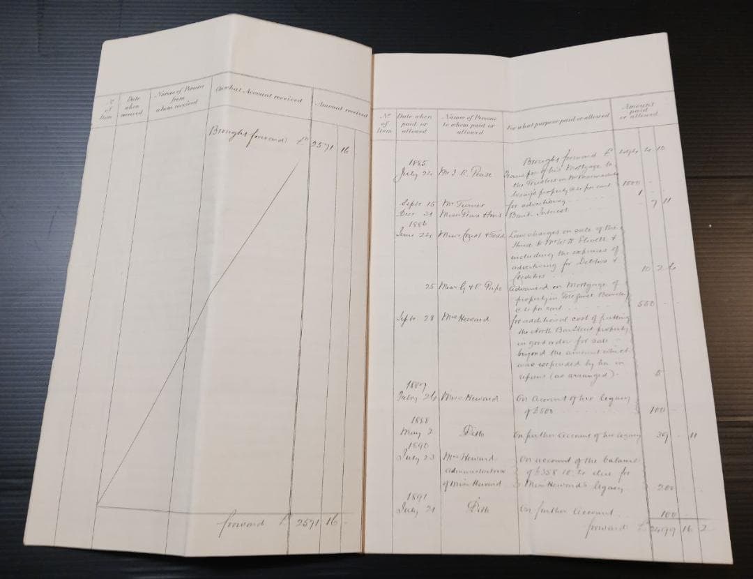 19世紀 英国 遺産会計帳 原本 手書き文書