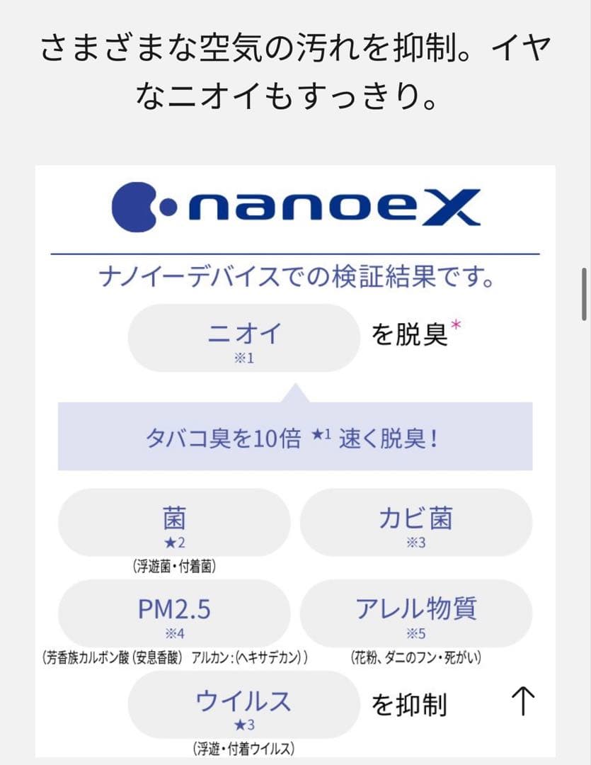 パナソニック DS-FWX1201