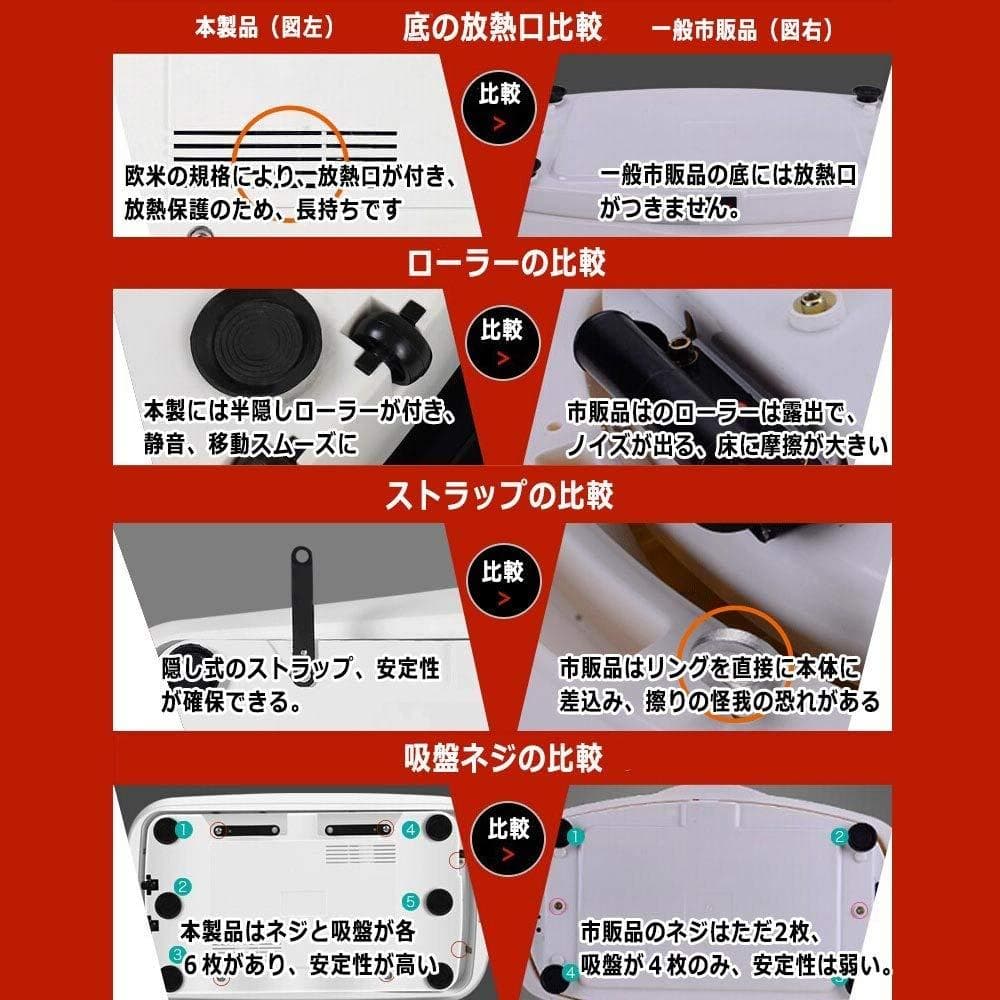 3D上下左右 多向 振動　速度距離、消費カロリー機能付