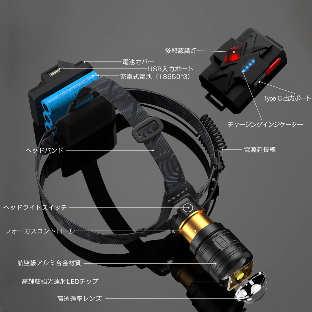 ☆LEDヘッドライト　無段階調光制御＆キー調光制御＆センサー調光制