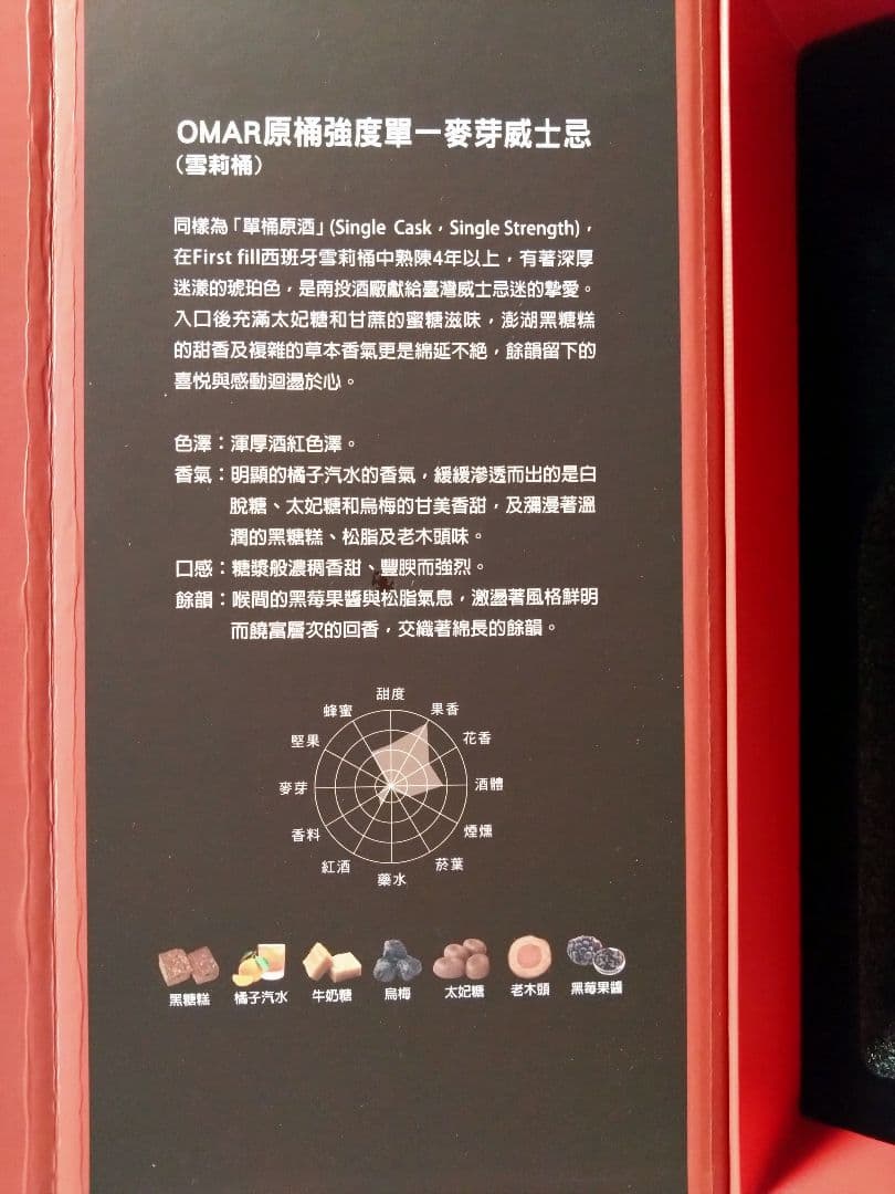 オマー　オロロソシェリーカスク　カスクストレングス57.5%