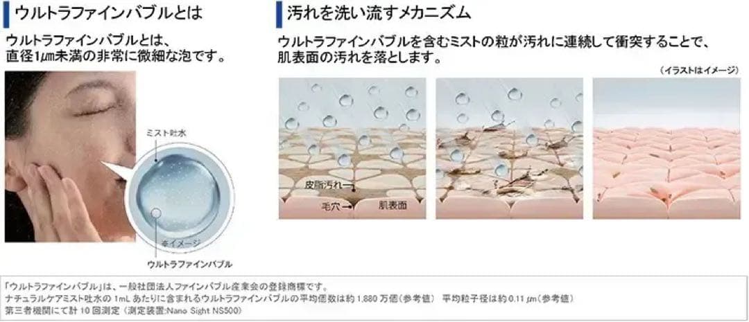 コンフォートウェーブシャワー 3モード (ミスト)