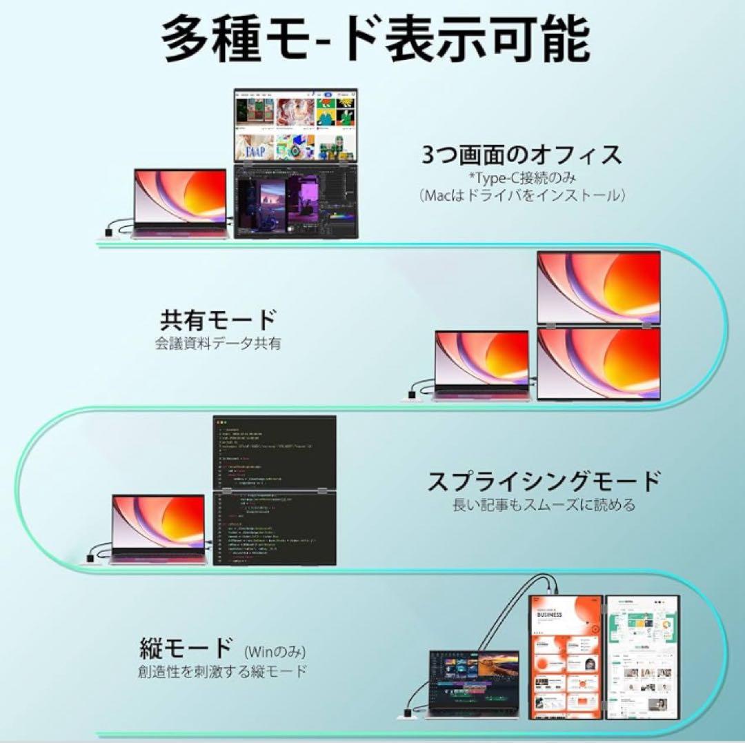 【新品同等品】InnoView デュアル モバイルモニター 15.6インチ