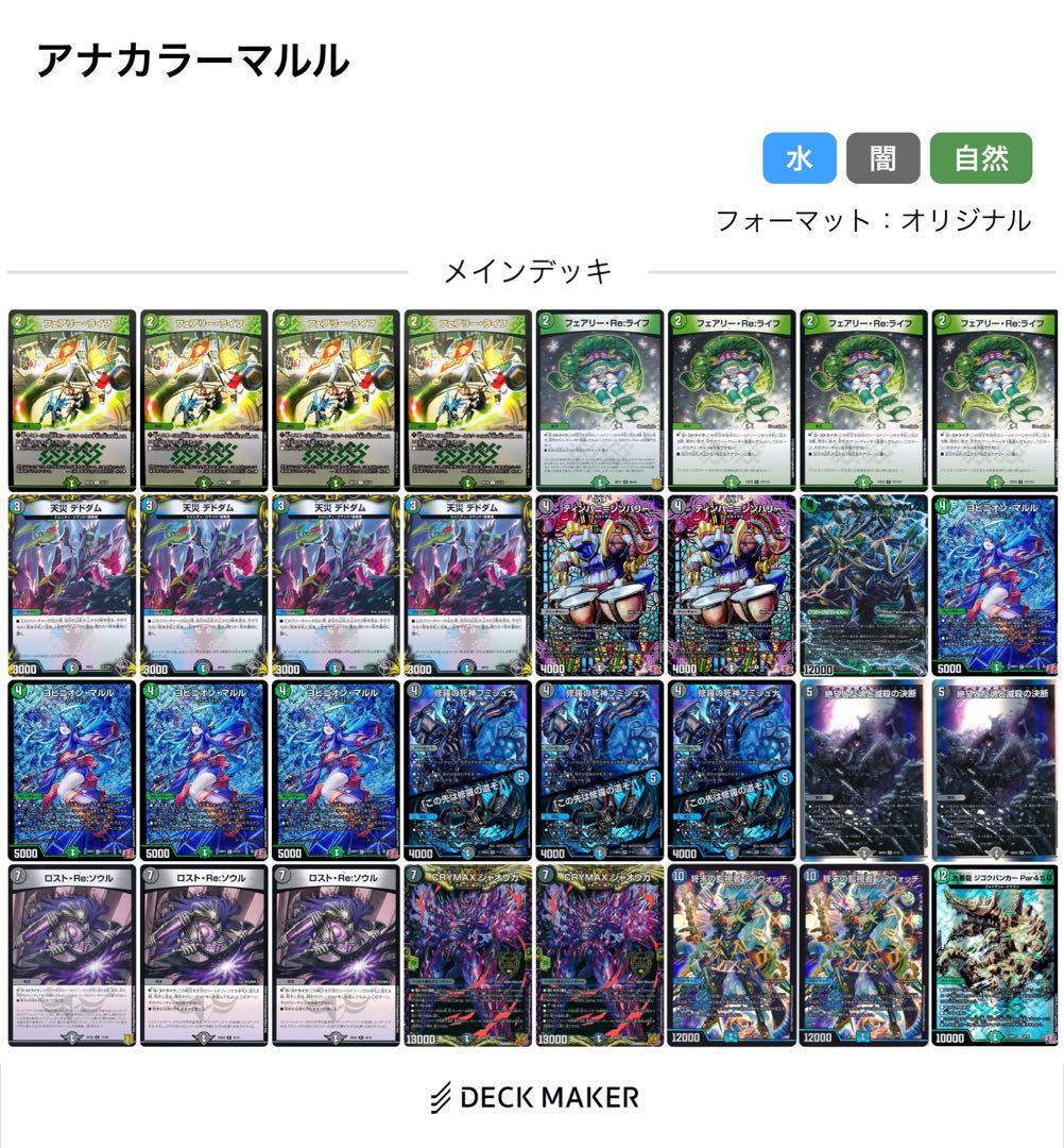 アナカラーマルル デッキパーツ 32枚