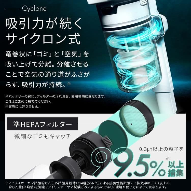 未使用 新品 アイリスオーヤマ コードレス サイクロン 掃除機 車内掃除 V6