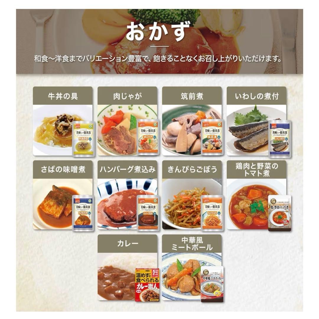 長期保存の非常食セット 栄養バランス 心も身体も満たされる非常食セット 7日分