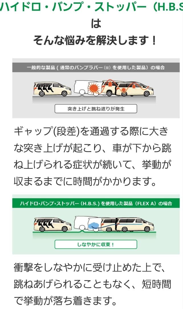 美品❗ TEIN FLEX A 車高調 210クラウン 20クラウン レンチ付属