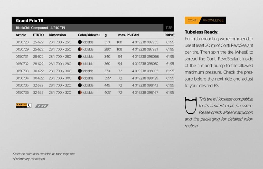 Continental　GRAND PRIX TR 700×25c　2本セット