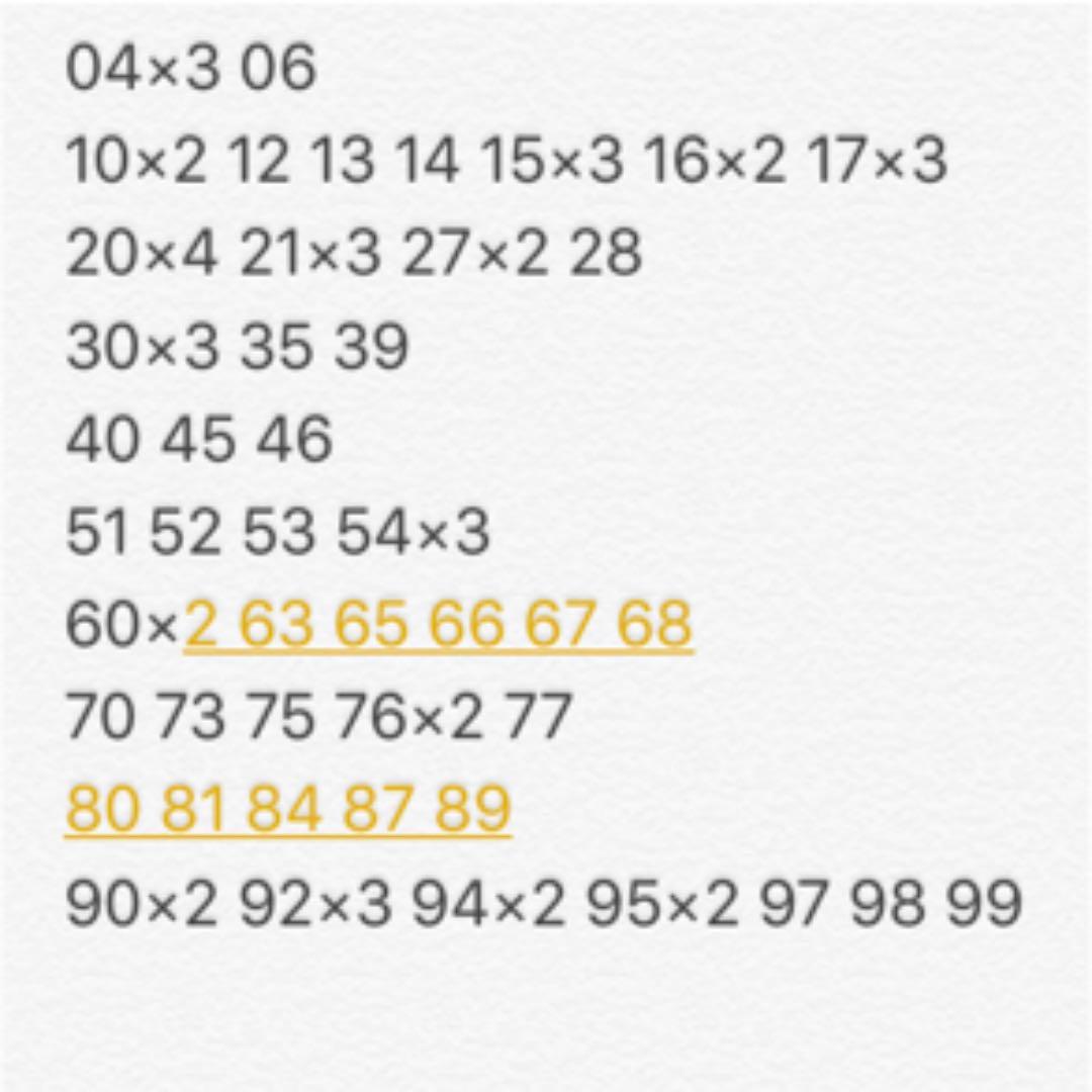 ももクロ 生写真 第32弾