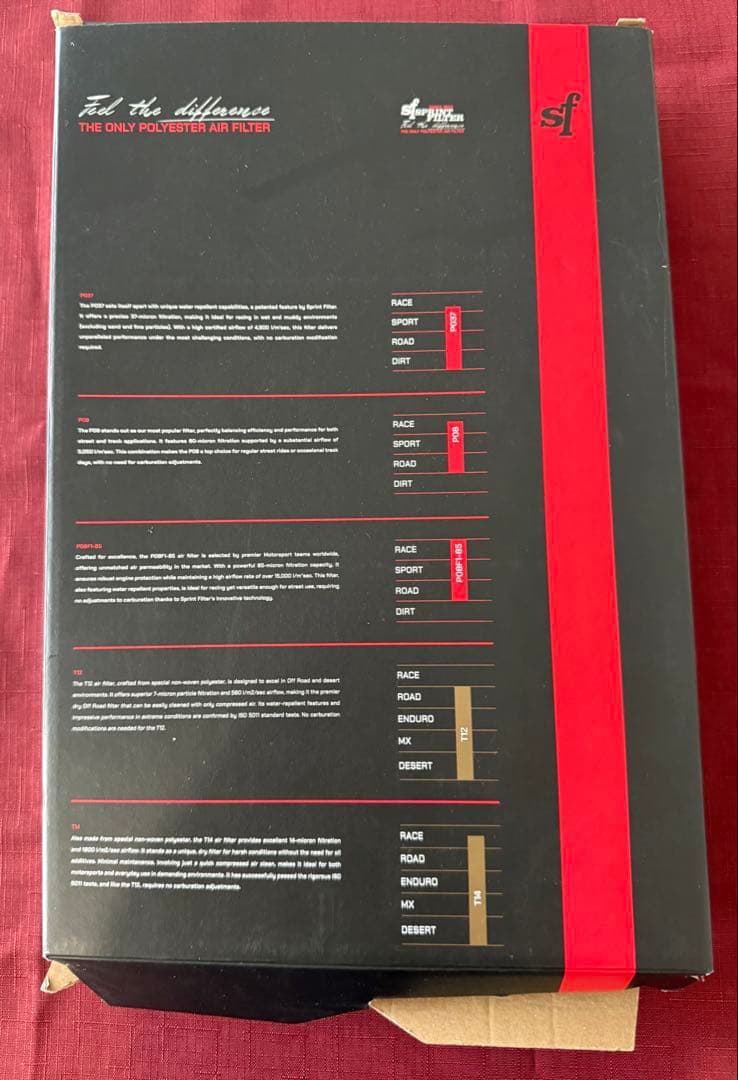 S1000RR（K67）19-25Sprint Filter乾式フィルタ-P08
