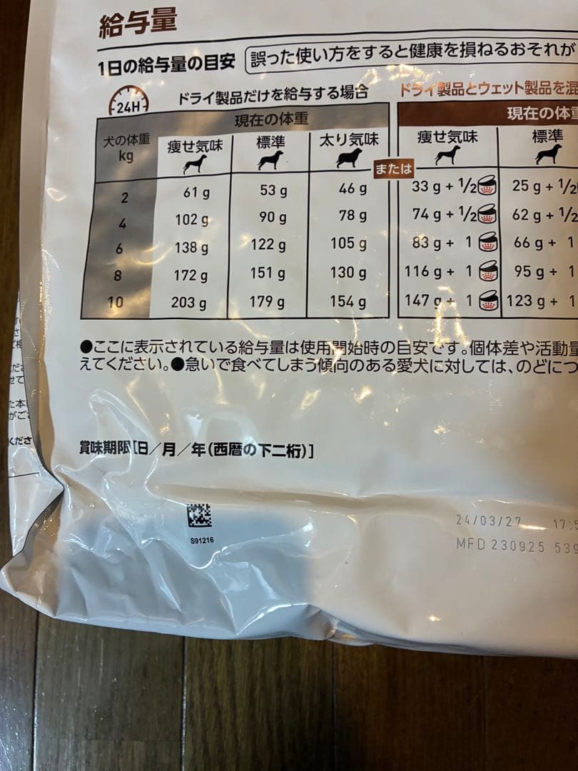  CANIN 消化器サポート 低脂肪 8kg