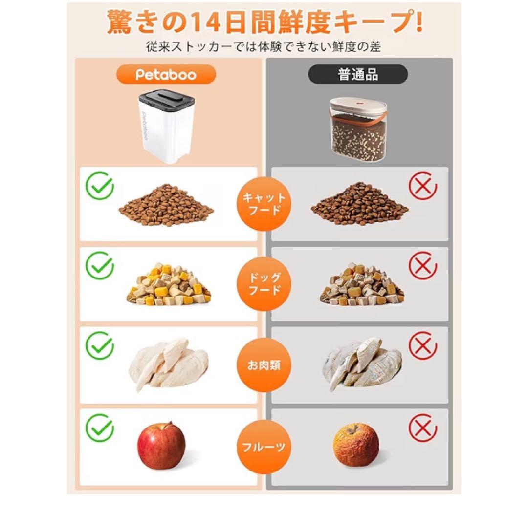 【新品】Petaboo ペットフード真空保存容器