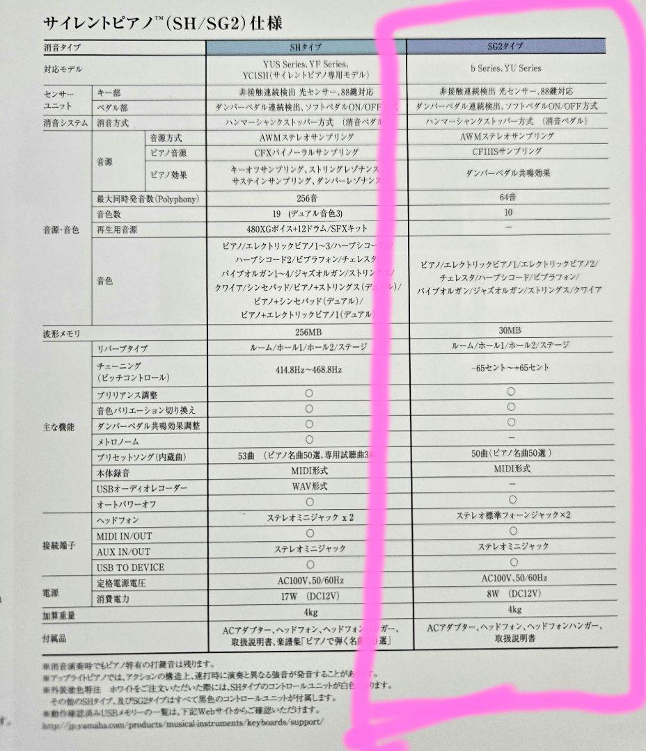 YAMAHA サイレントピアノ　アップライトb113SG2　ヤマハ　2017年