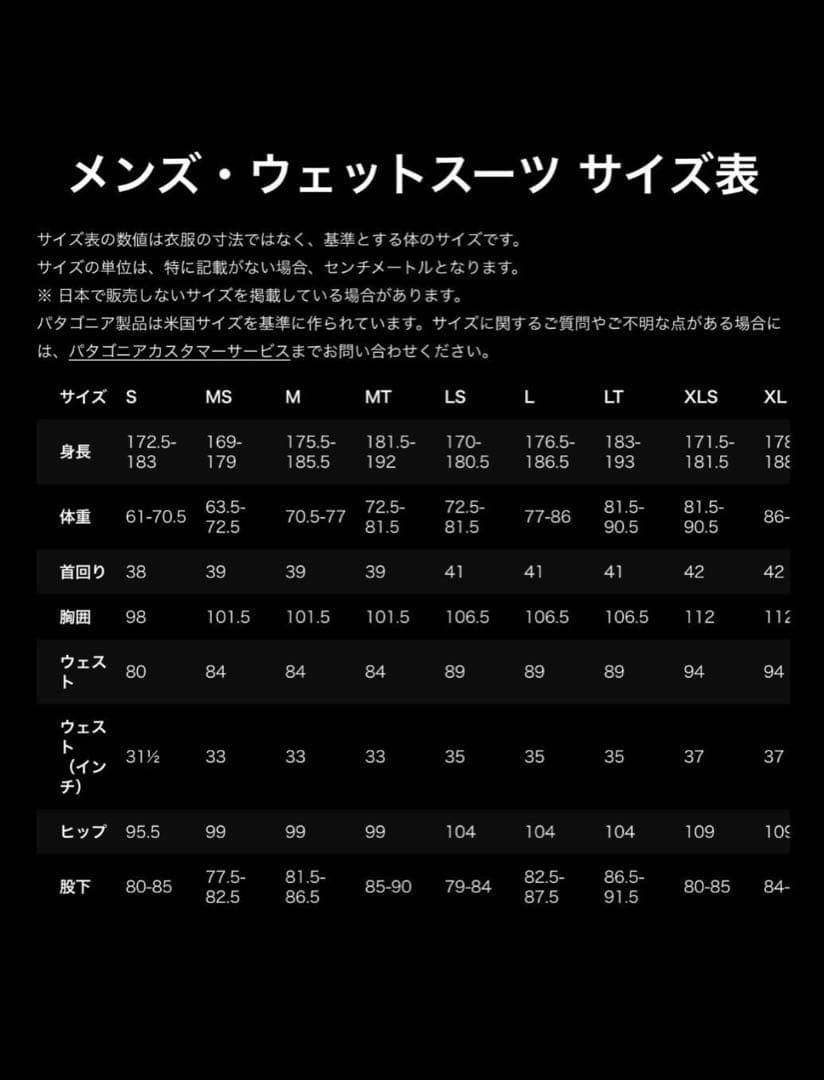 パタゴニア　R2・ユーレックス・フロントジップ・フルスーツ　メンズLS