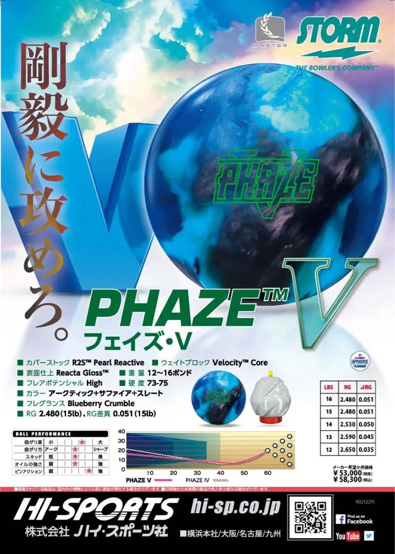 送料込み【新品】フェイズ5　ストーム　15ポンド4オンス 1