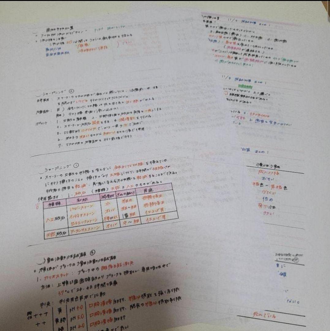 【ムト】歯科衛生士まとめ全19教科