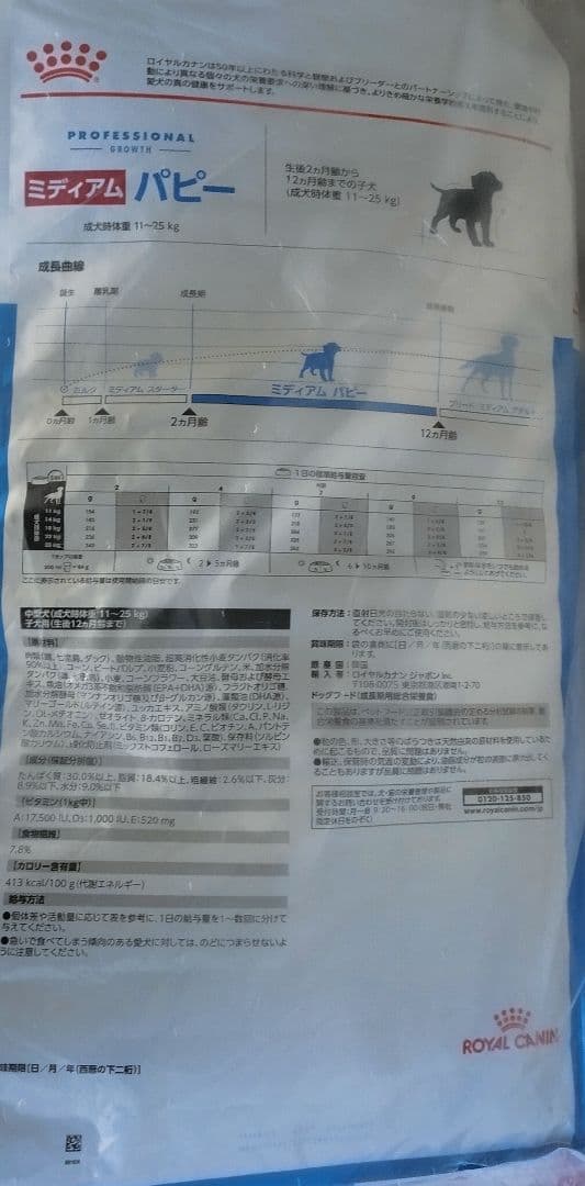 ロイヤルカナンミディアムパピー１６キロ 値下げ不可