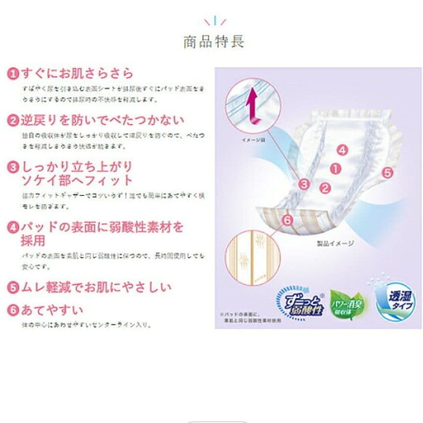 リフレ ハイパースキンプロスタンダード 6袋