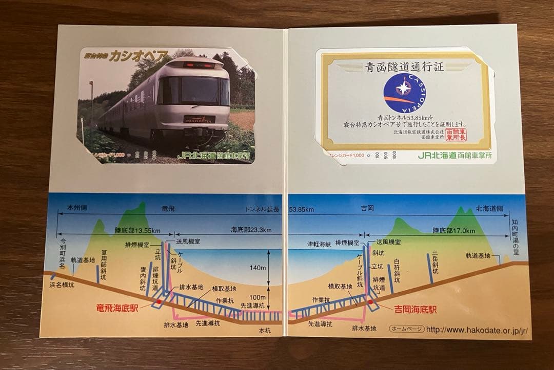 寝台特急カシオペア　寝台特急券　オレンジカード　車内印刷物　まとめて