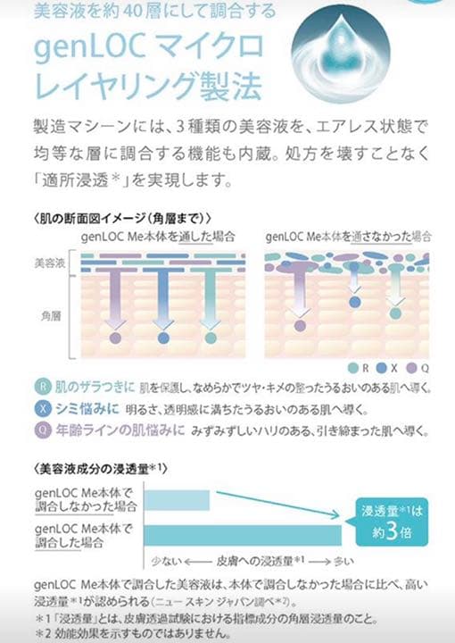 genLOCme 標準カートリッジ