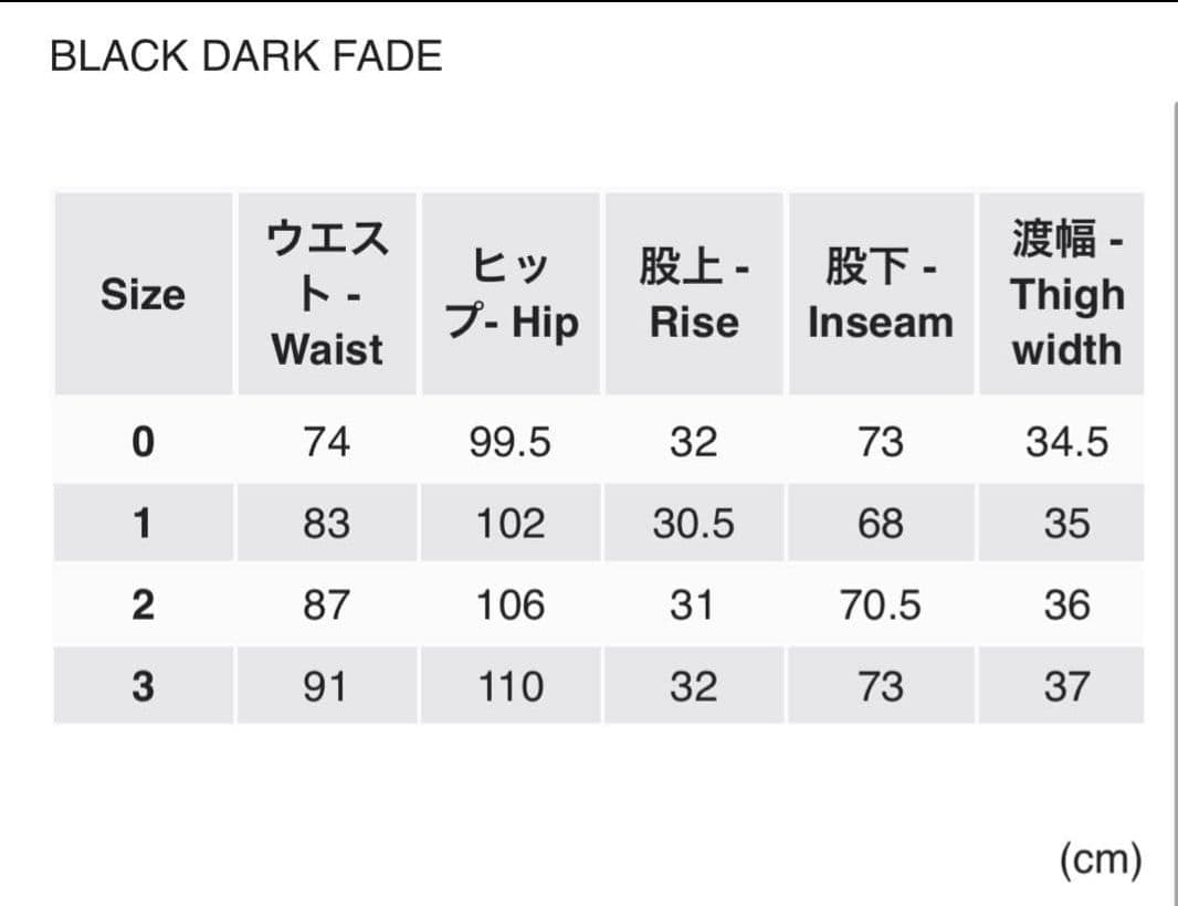 パンツ Graphpaper Selvage Denim black dark fade