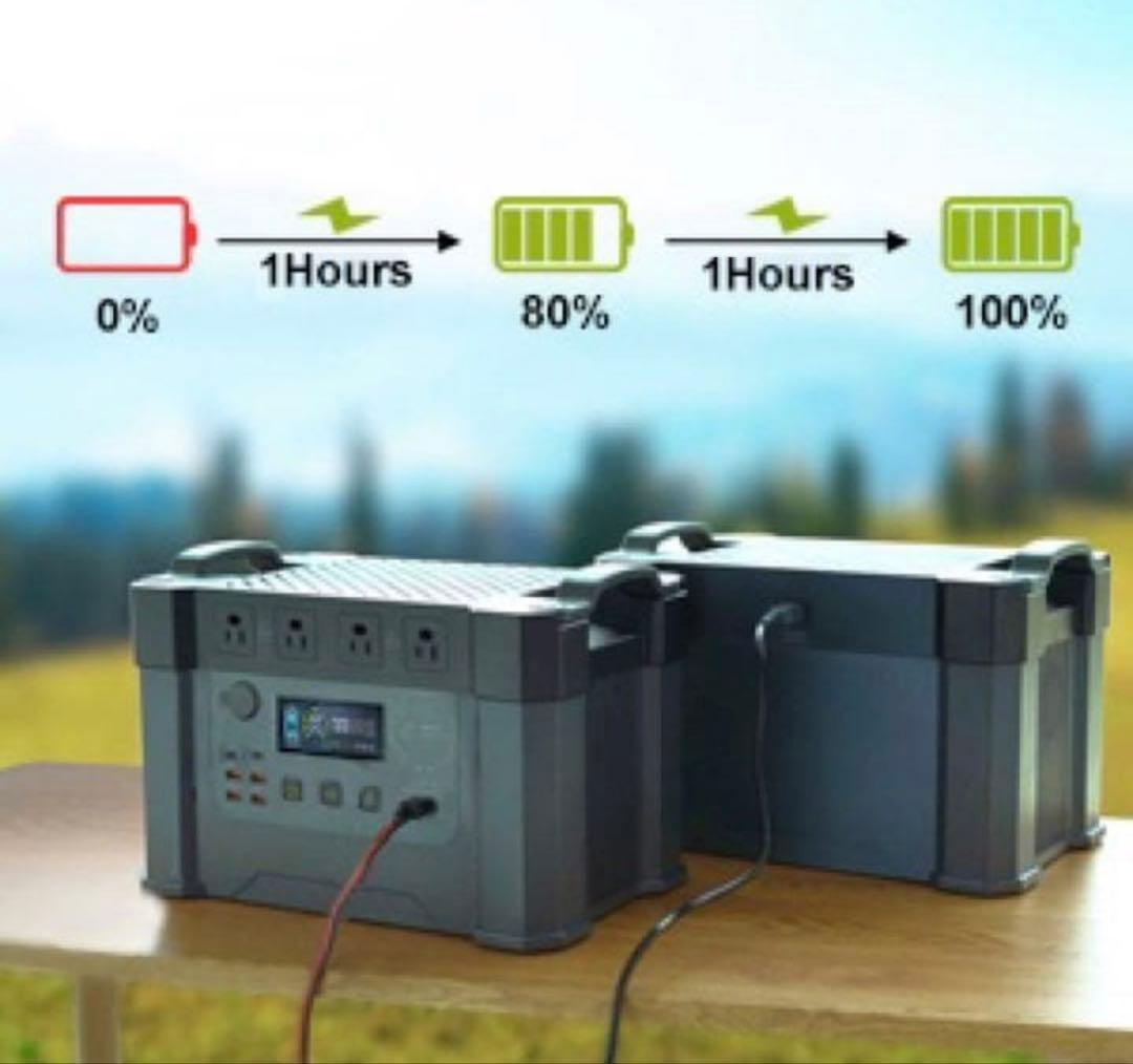 ALLPOWERS S2000 ポータブル電源 2000W