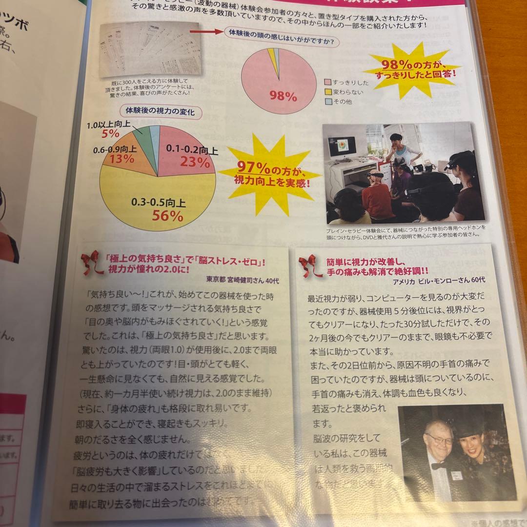 セール！リラックス　ブレインパワートレーナー
