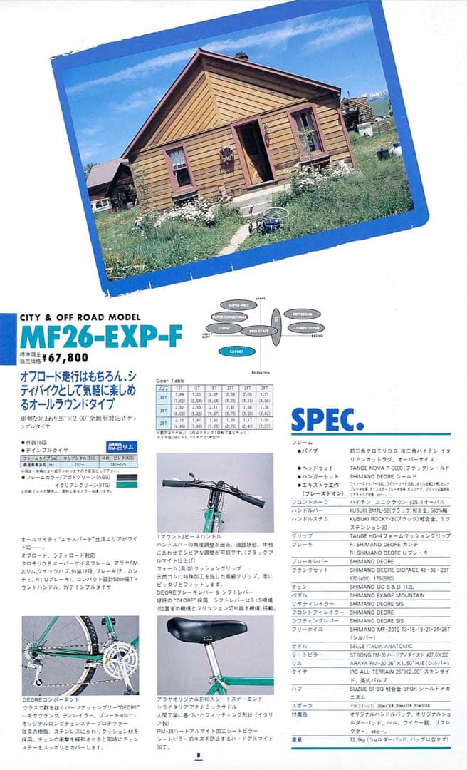 OLD MTB 88年ARAYA MUDDY FOX MF26-EXP-F