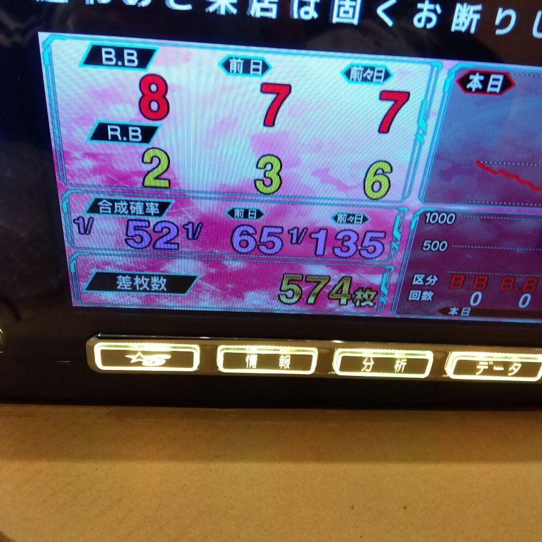 データカウンタパネラシュテールネオ