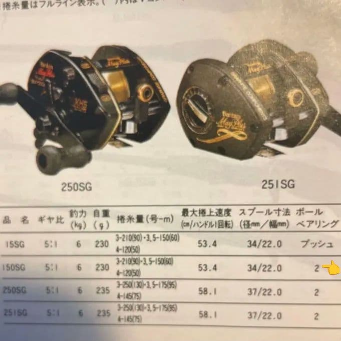 シマノ バンタム マグプラス Bantam Mag Plus BMP150SG