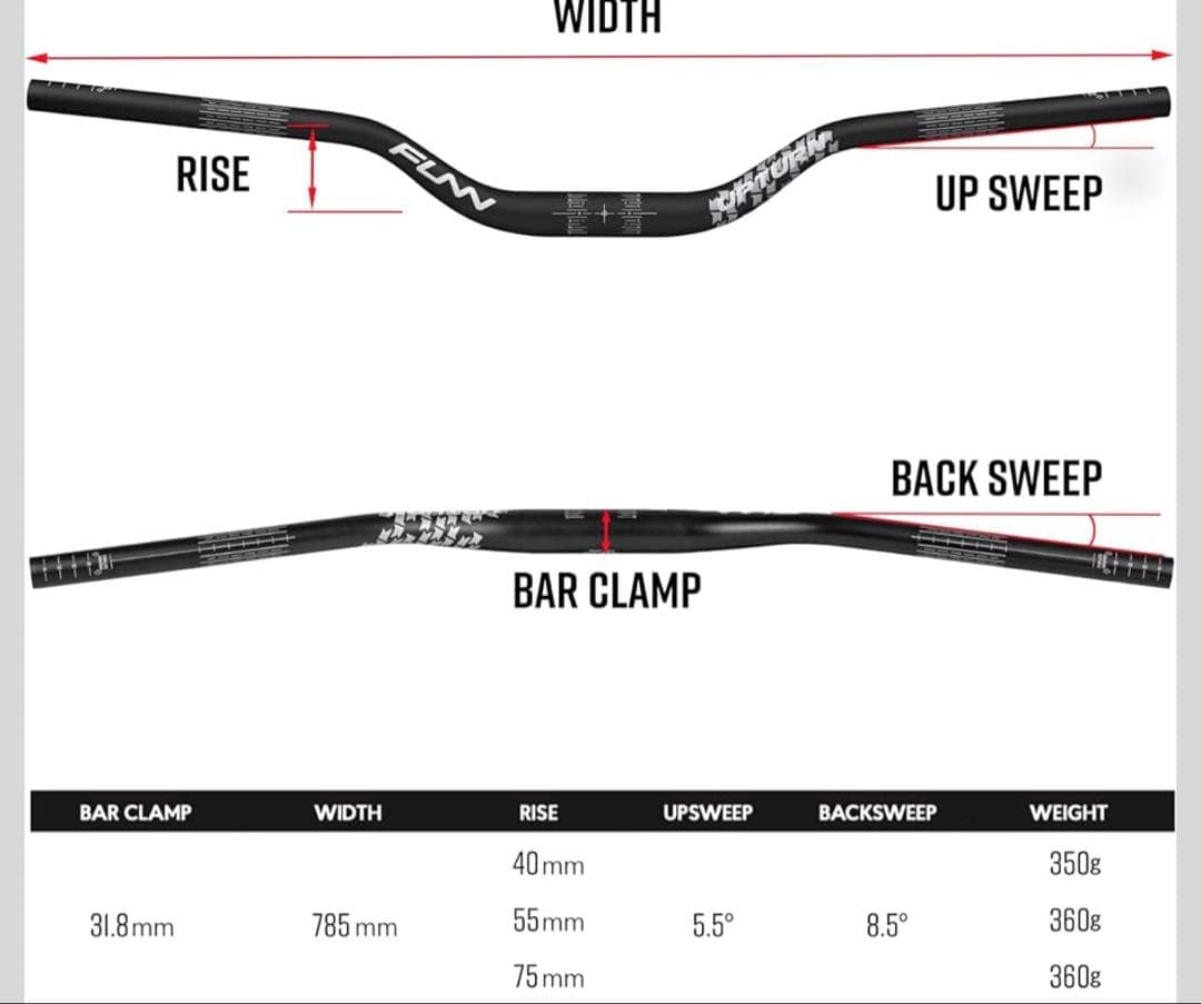 Funn アップターンハンドルMTBとBMXバイク用 (75mm上昇、ブラック)
