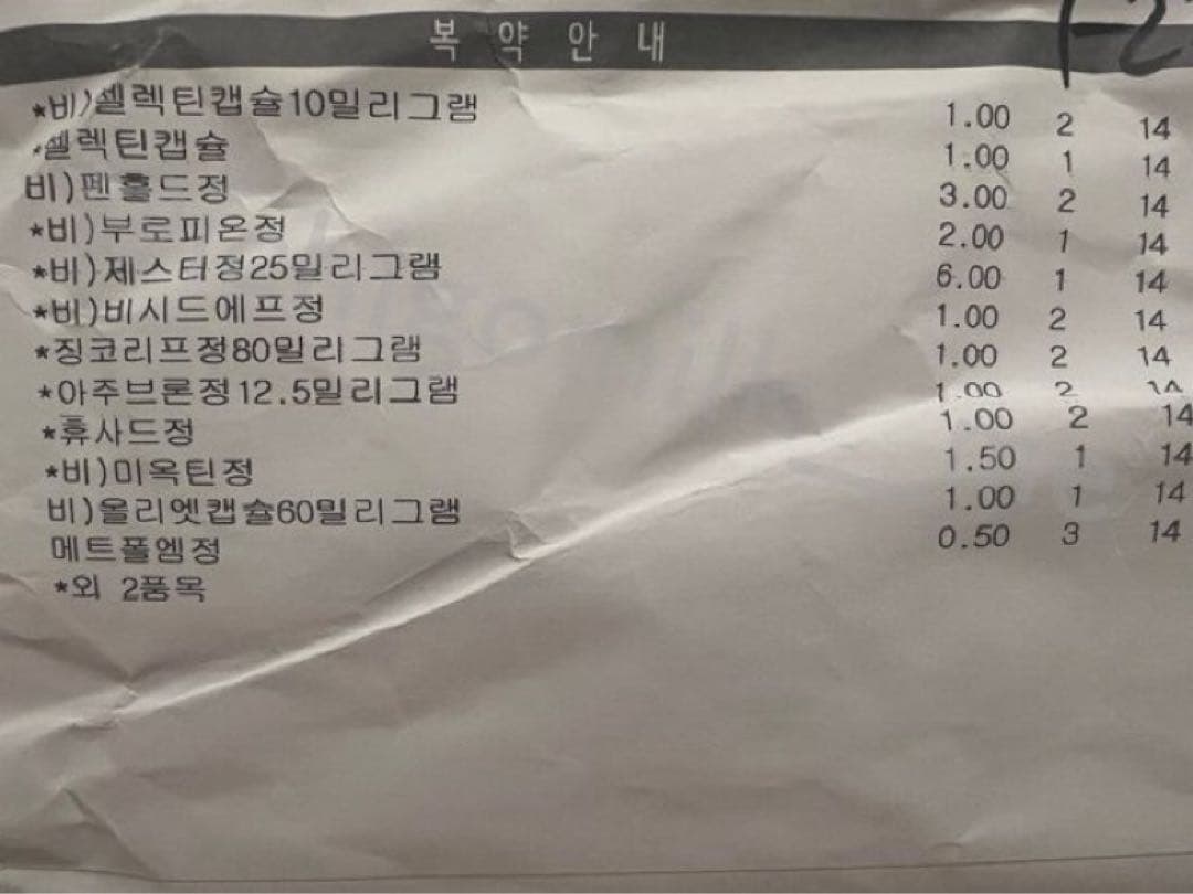 メイドユー　メシダ