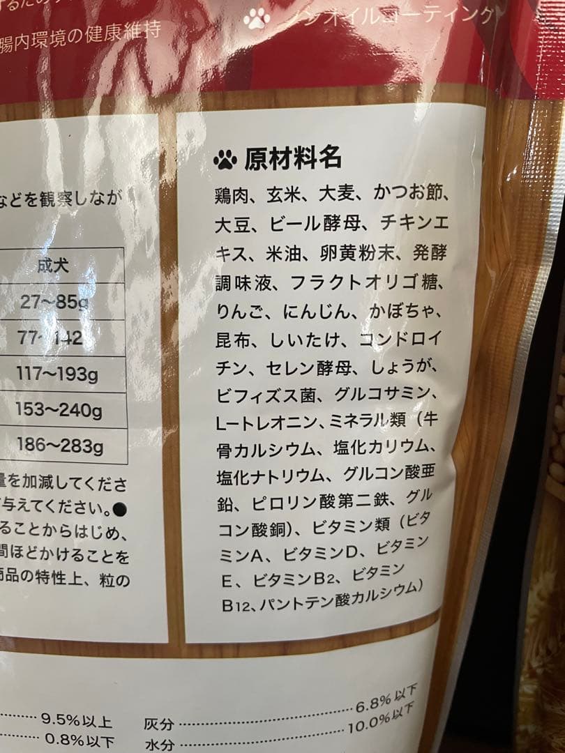 うまか ドライフード 1.5kg