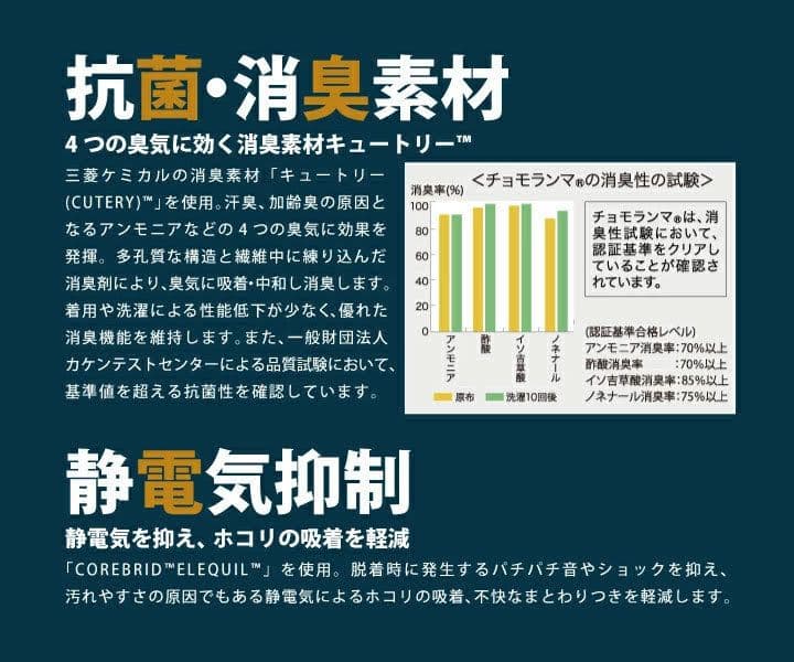 ひだまり　チョモランマ　肌着　紳士用長袖丸首インナー　Ｍ　QMS921　17