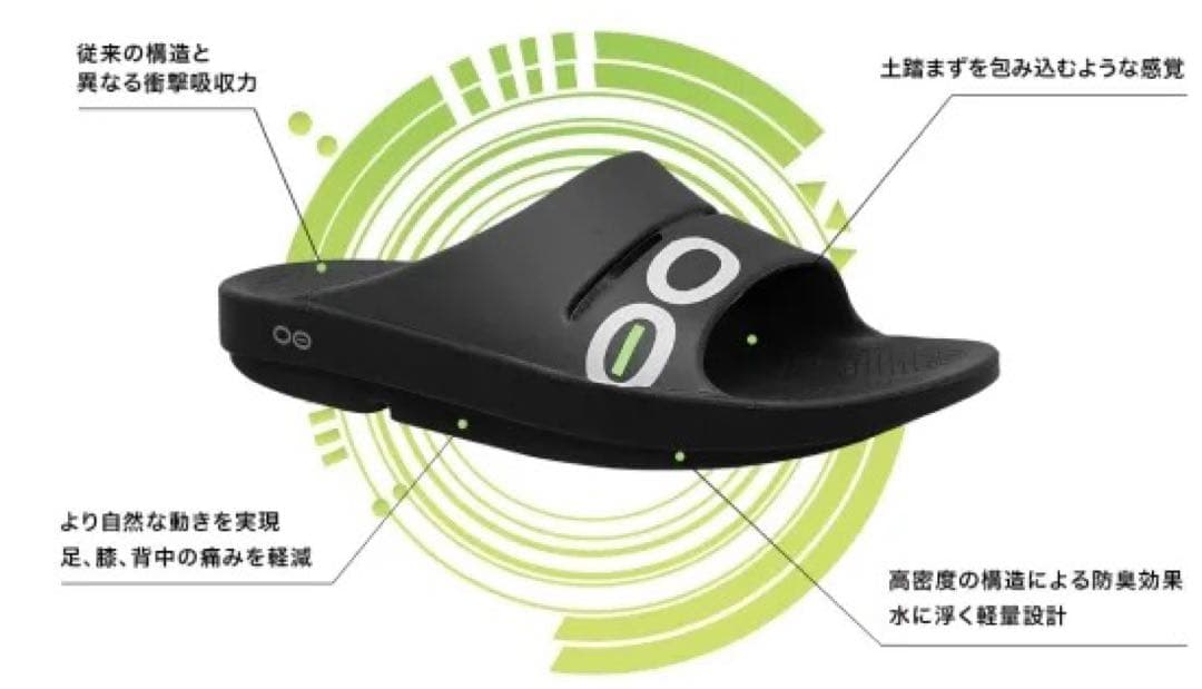 【新品・正規品】OOFOS ウーフォス OOmega 24cm