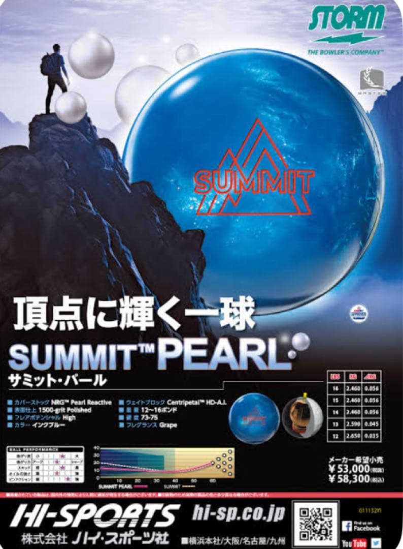 【最終値下げ】サミットパール 15ポンド