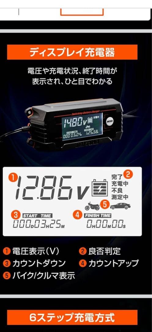 DAYTONA ディスプレイ充電器