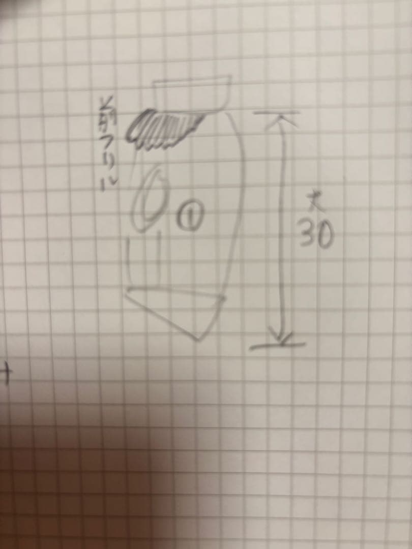 ハンドメイド犬の服　ターコイズ