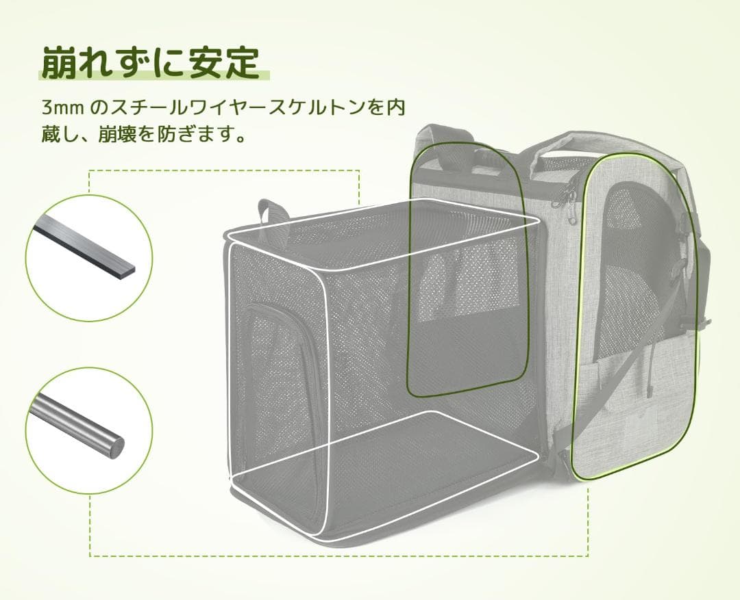 ☆ ペット キャリーバッグ 拡張可能 2WAY バッグ