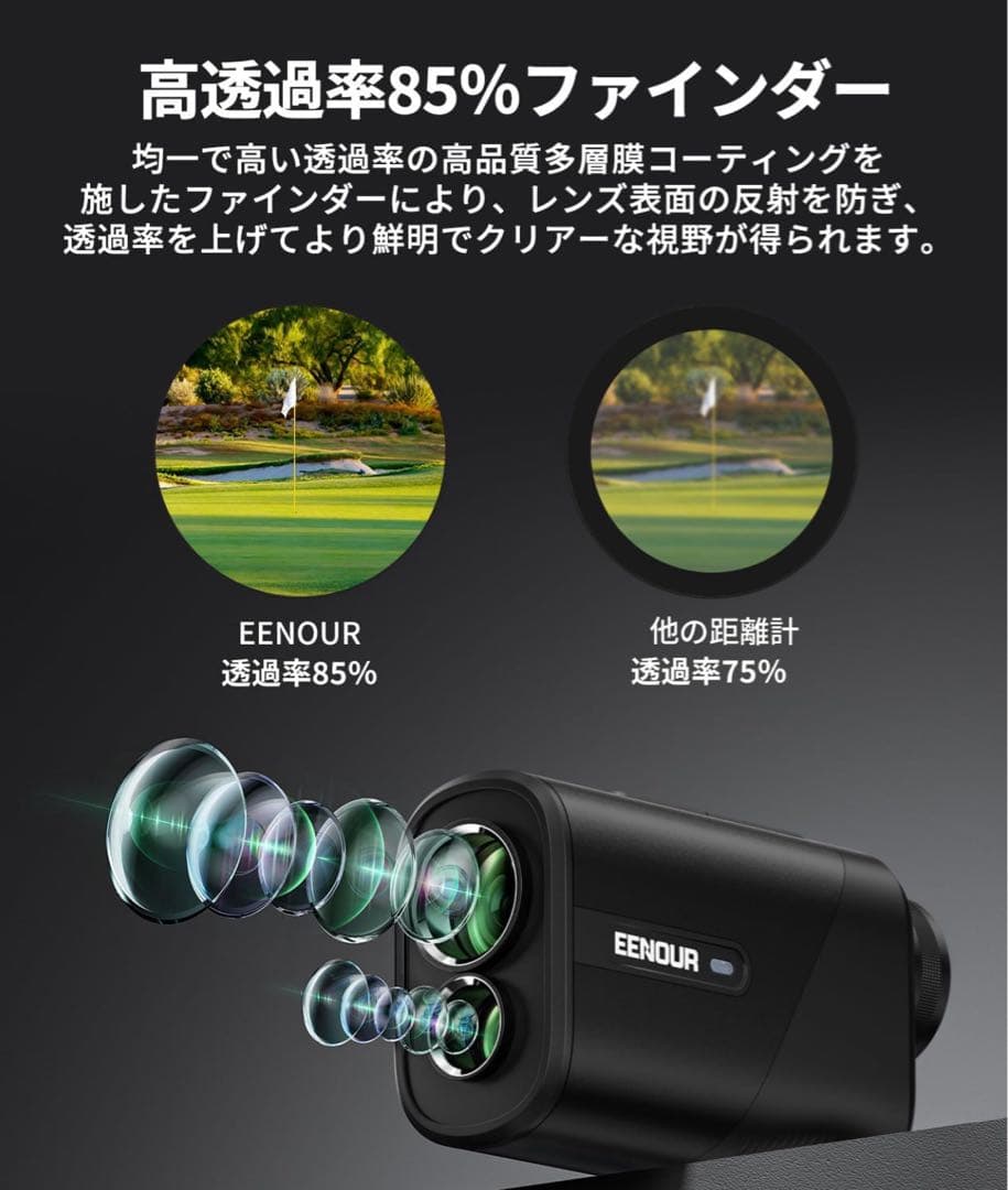 【ホワイト】U800+ EENOUR ゴルフレーザー距離計 3点間測定 ゴルフ