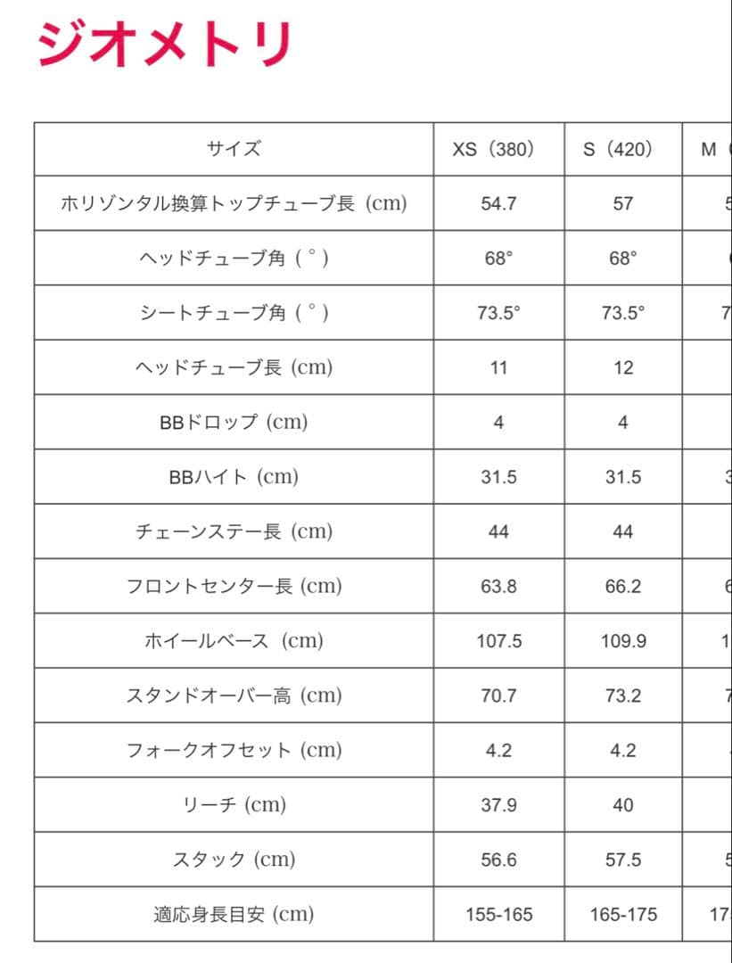 たくGT アグレッサーコンプ 27.5 Sサイズ　直接引き渡し希望