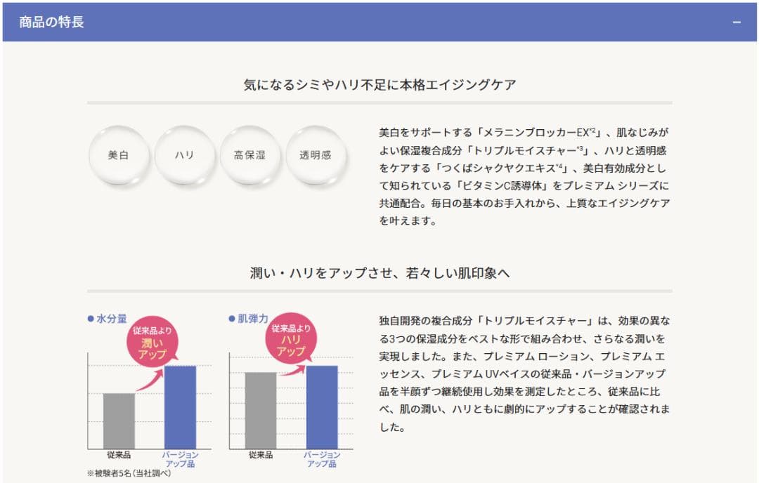 三省製薬 デルメッド プレミアムローション 箱入り まとめ売り