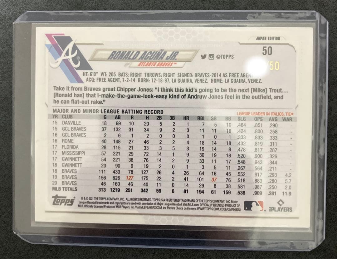 TOPPS ロナルド アクーニャ ジュニア JAPAN EDITION 2021