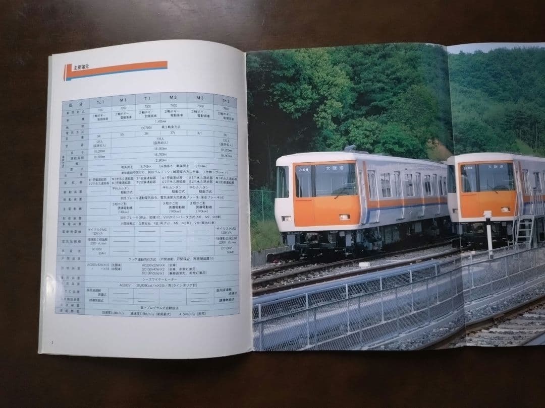 鉄道会社(4社)車両新造時パンフレット8種類