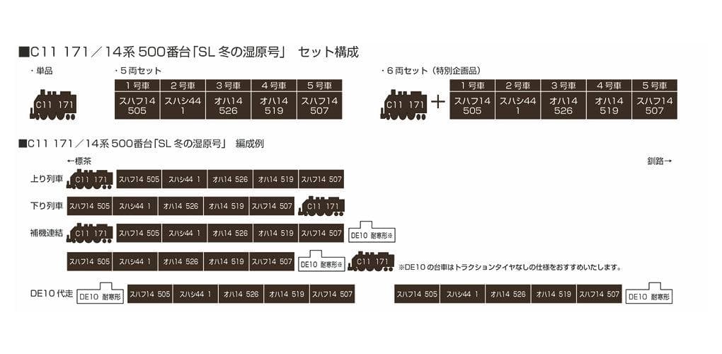 KATO 2021-1 C11 171 JR北海道観光列車 蒸気機関車